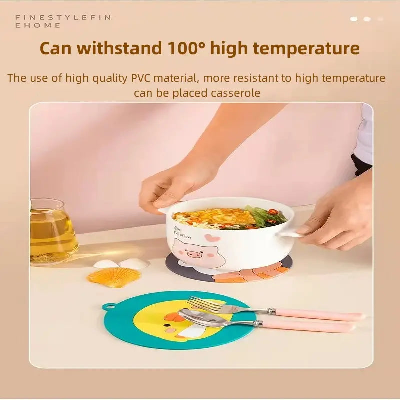 Charming Kitchen Heat Guard Mat