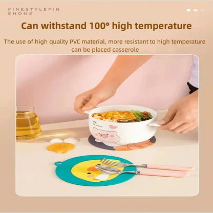 Charming Kitchen Heat Guard Mat